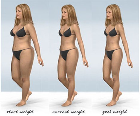 Slimming Clinic Delhi